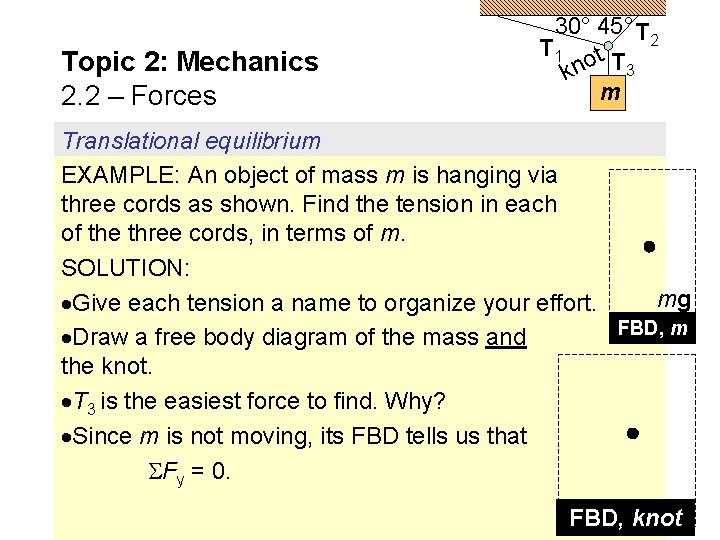 Topic 2: Mechanics 2. 2 – Forces 30° 45° T 2 T 1 t.