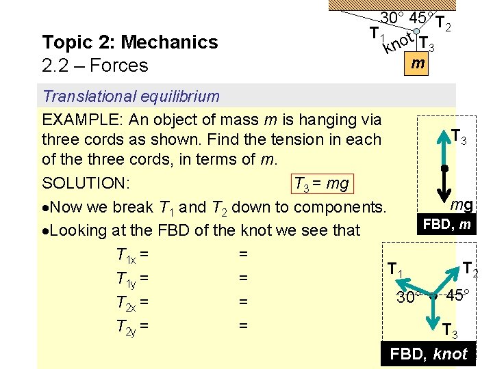 Topic 2: Mechanics 2. 2 – Forces 30° 45° T 2 T 1 t.