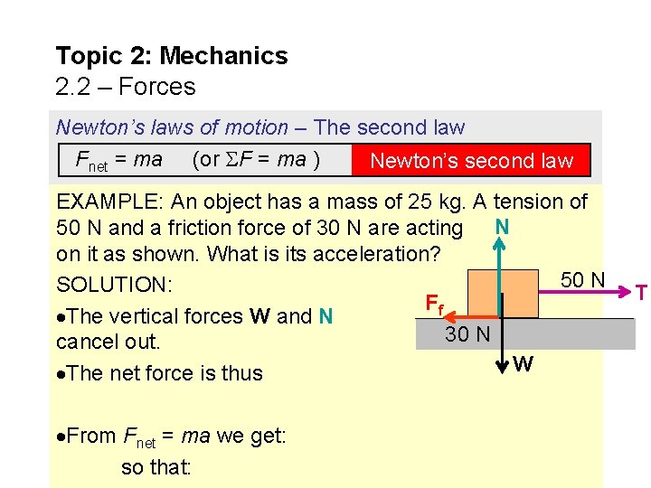 Topic 2: Mechanics 2. 2 – Forces Newton’s laws of motion – The second