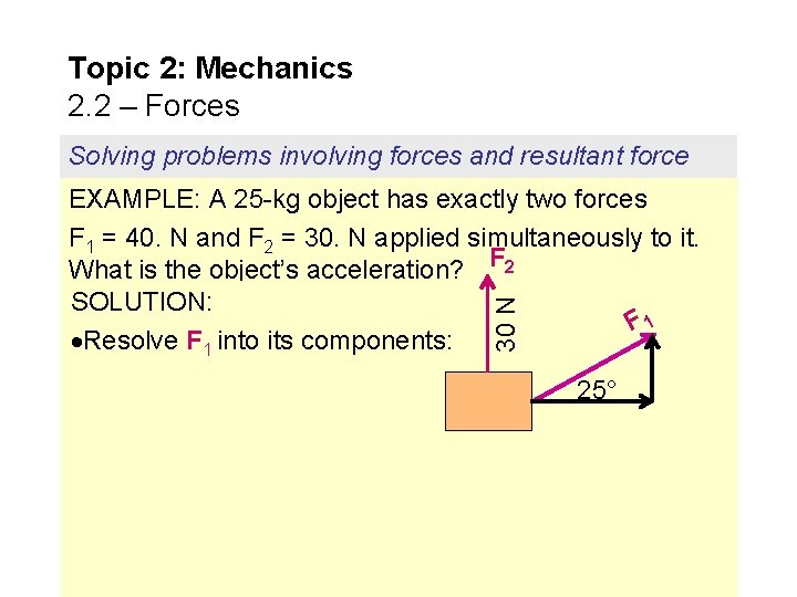 Topic 2: Mechanics 2. 2 – Forces Solving problems involving forces and resultant force