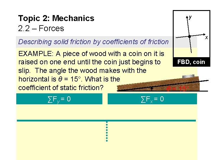 Topic 2: Mechanics 2. 2 – Forces Describing solid friction by coefficients of friction