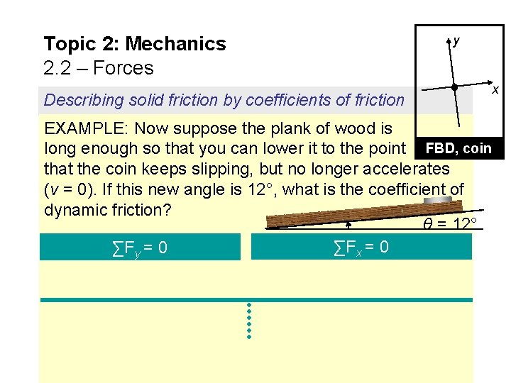 Topic 2: Mechanics 2. 2 – Forces Describing solid friction by coefficients of friction