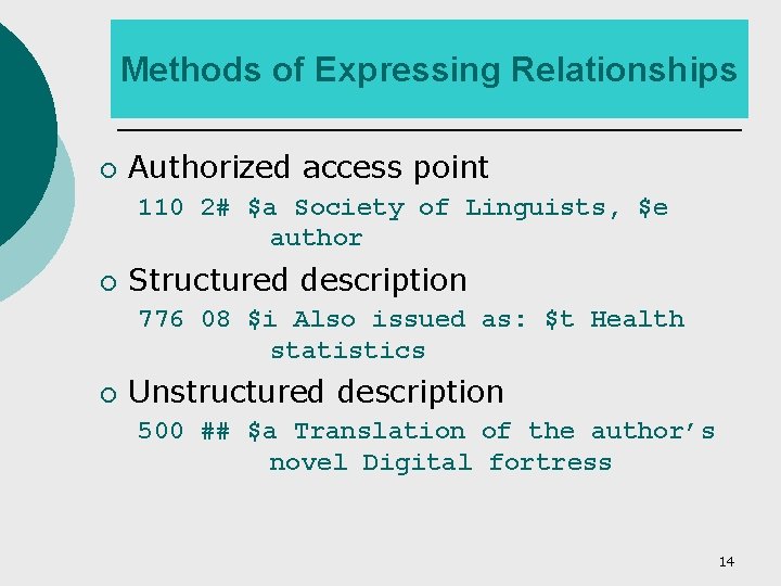 Methods of Expressing Relationships ¡ Authorized access point 110 2# $a Society of Linguists,