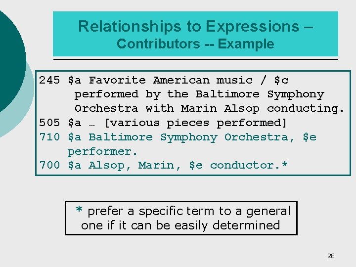 Relationships to Expressions – Contributors -- Example 245 $a Favorite American music / $c