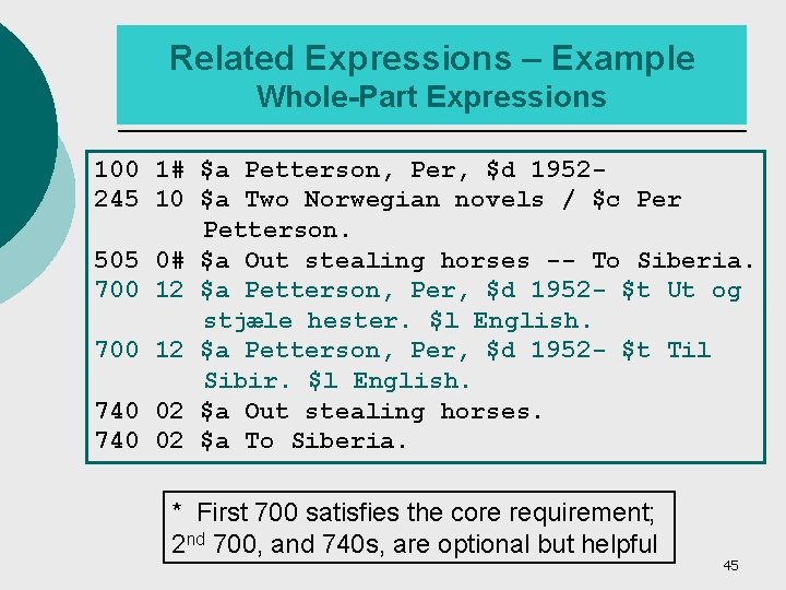Related Expressions – Example Whole-Part Expressions 100 1# $a Petterson, Per, $d 1952245 10
