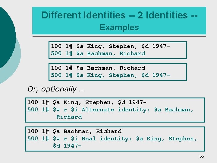 Different Identities -- 2 Identities -Examples 100 1# $a King, Stephen, $d 1947500 1#