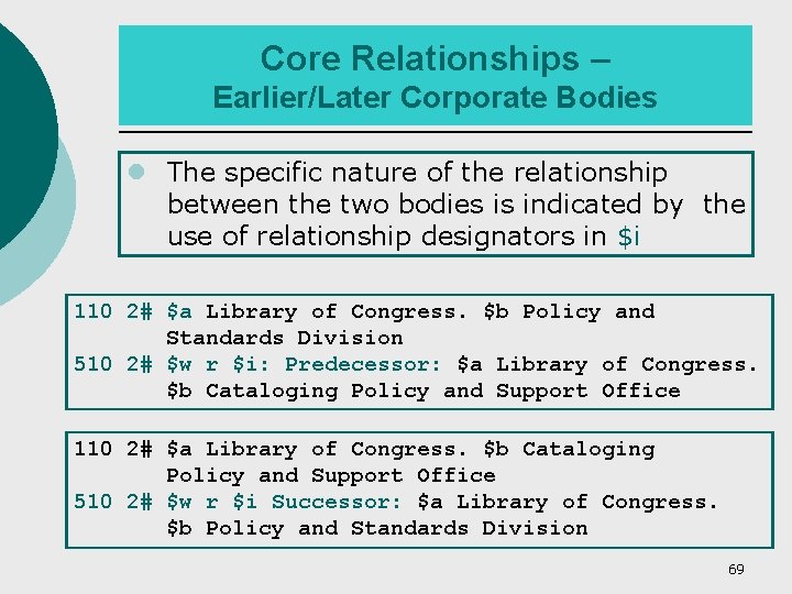 Core Relationships – Earlier/Later Corporate Bodies The specific nature of the relationship between the