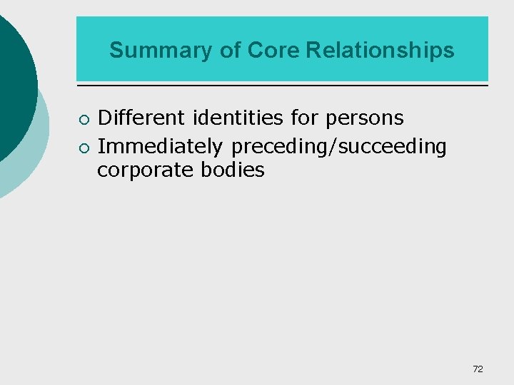 Summary of Core Relationships ¡ ¡ Different identities for persons Immediately preceding/succeeding corporate bodies