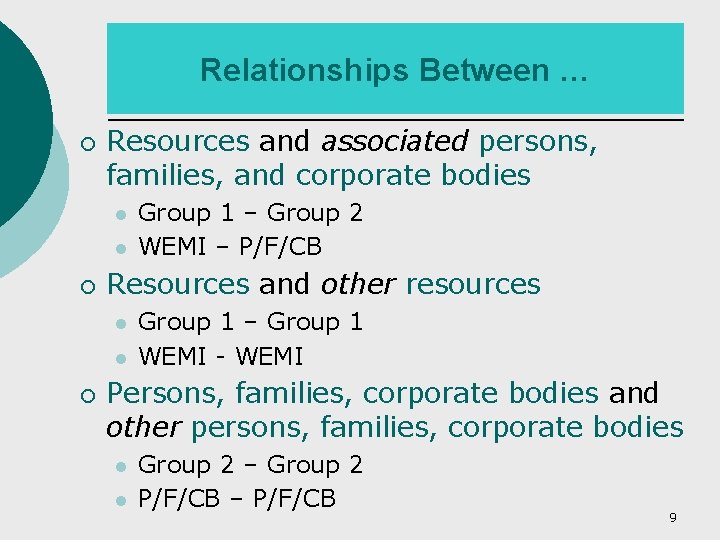 Relationships Between … ¡ Resources and associated persons, families, and corporate bodies ¡ Resources