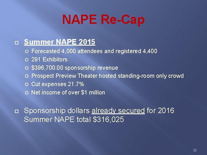NAPE Re-Cap Summer NAPE 2015 Forecasted 4, 000 attendees and registered 4, 400 291