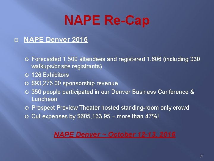 NAPE Re-Cap NAPE Denver 2015 Forecasted 1, 500 attendees and registered 1, 606 (including
