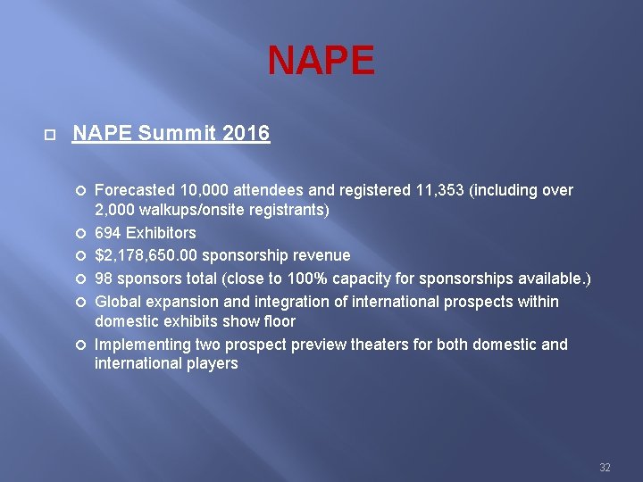 NAPE Summit 2016 Forecasted 10, 000 attendees and registered 11, 353 (including over 2,