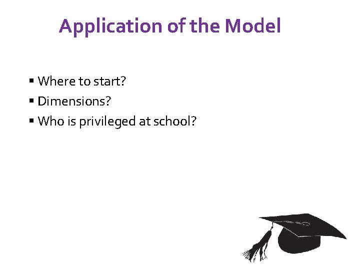 Application of the Model § Where to start? § Dimensions? § Who is privileged