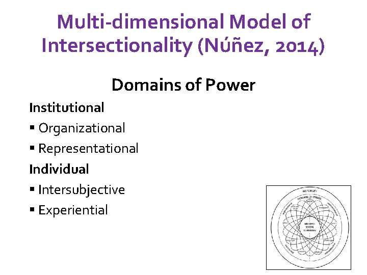 Multi-dimensional Model of Intersectionality (Núñez, 2014) Domains of Power Institutional § Organizational § Representational