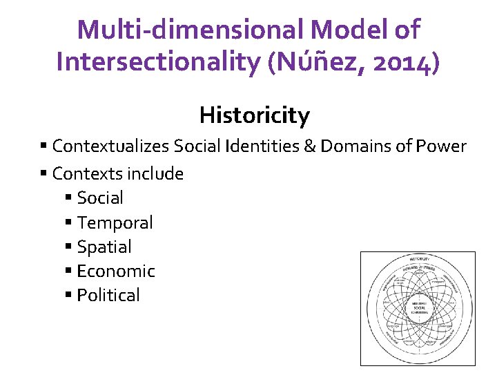 Multi-dimensional Model of Intersectionality (Núñez, 2014) Historicity § Contextualizes Social Identities & Domains of