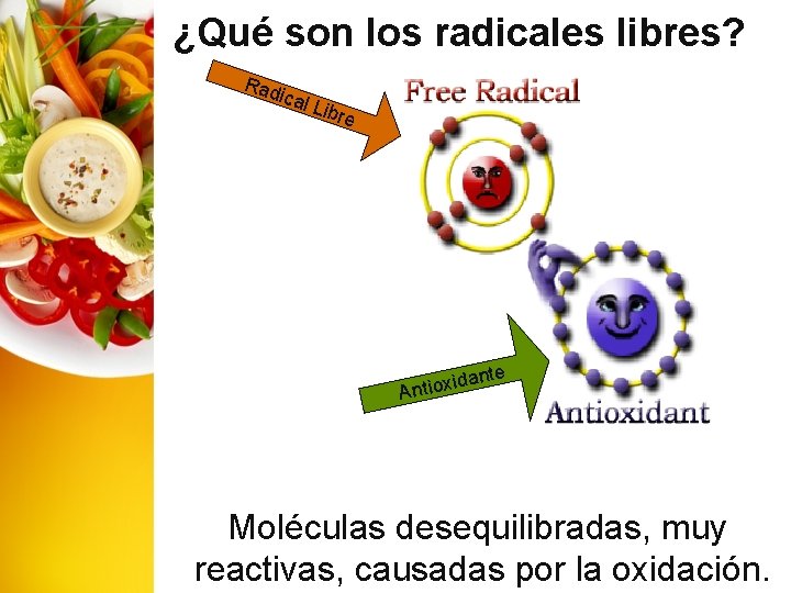 ¿Qué son los radicales libres? Rad ical Libr e ante d i x o ¿Qué son los radicales libres? Rad ical Libr e ante d i x o