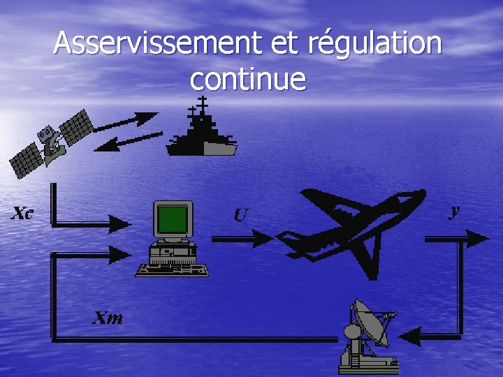 Asservissement et régulation continue 