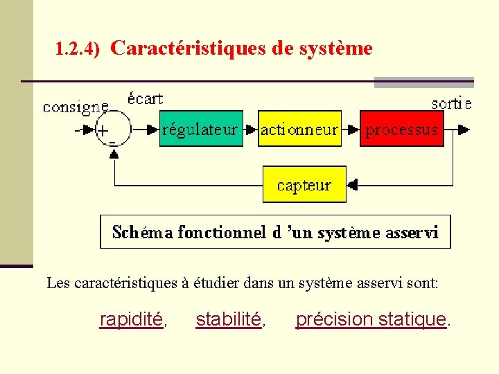 1. 2. 4) Caractéristiques de système Les caractéristiques à étudier dans un système asservi