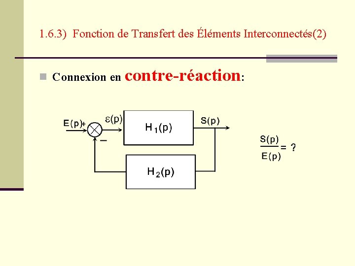 1. 6. 3) Fonction de Transfert des Éléments Interconnectés(2) Connexion en contre-réaction: 