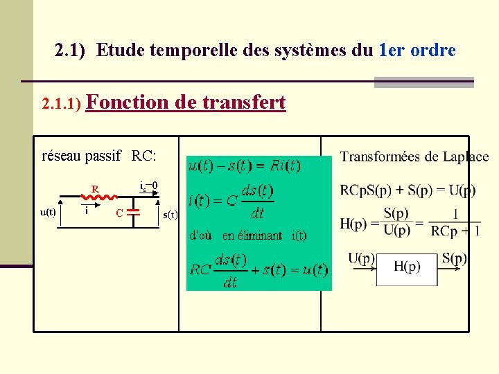 2. 1) Etude temporelle des systèmes du 1 er ordre 2. 1. 1) Fonction