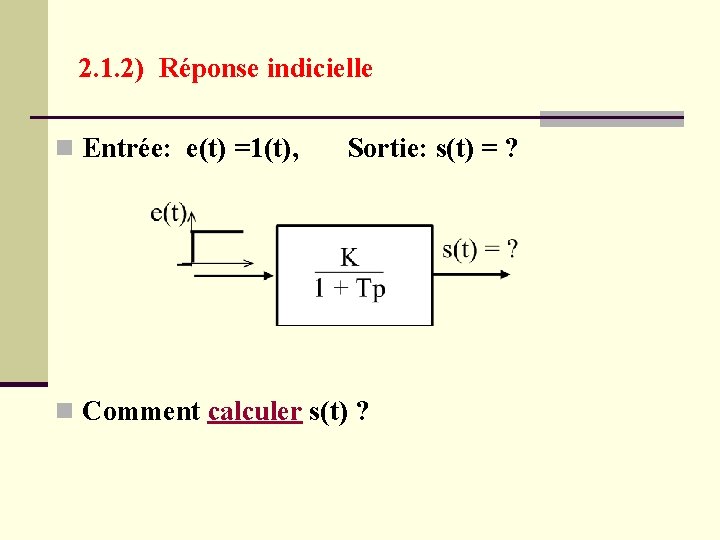 2. 1. 2) Réponse indicielle Entrée: e(t) =1(t), Sortie: s(t) = ? Comment calculer