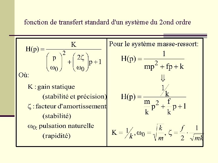 fonction de transfert standard d'un système du 2 ond ordre Pour le système masse-ressort: