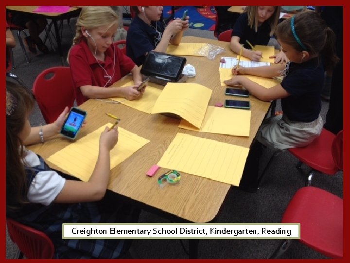 Creighton Elementary School District, Kindergarten, Reading 