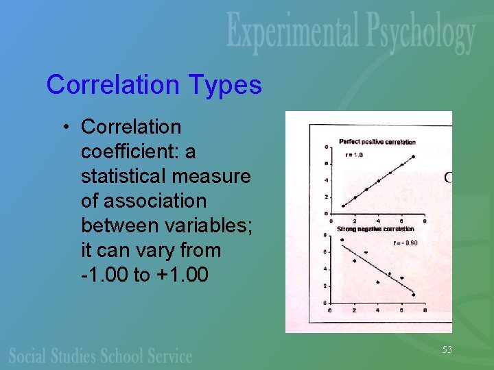 Correlation Types • Correlation coefficient: a statistical measure of association between variables; it can