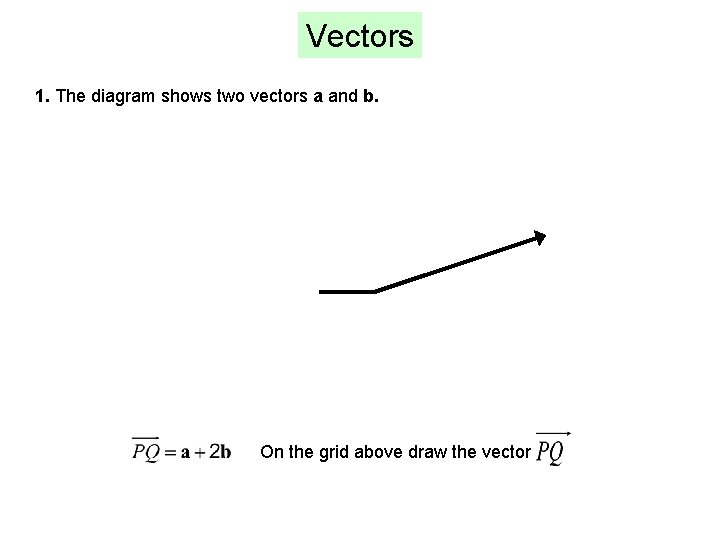 Vectors 1. The diagram shows two vectors a and b. On the grid above