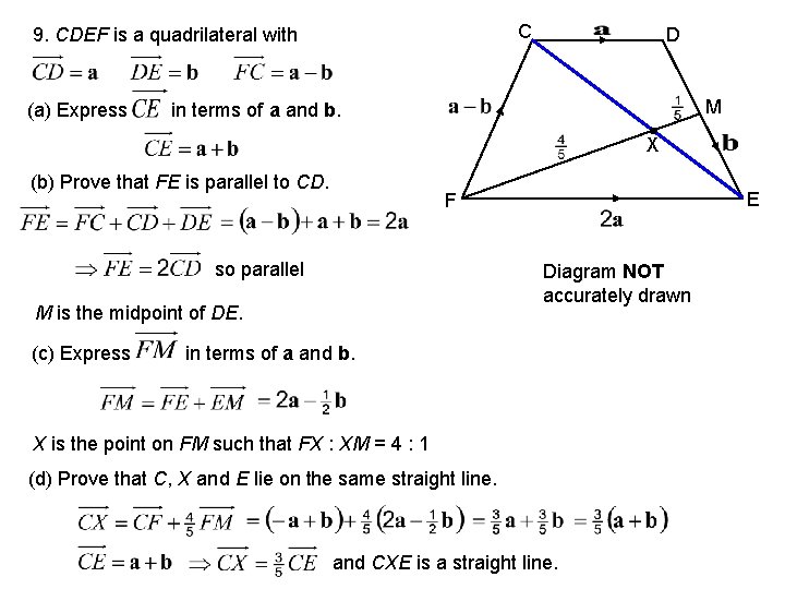 C 9. CDEF is a quadrilateral with (a) Express D M in terms of