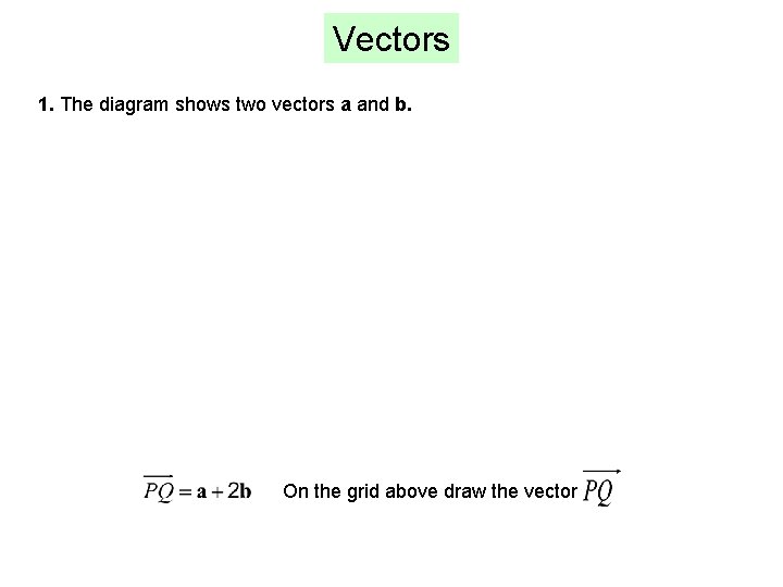 Vectors 1. The diagram shows two vectors a and b. On the grid above