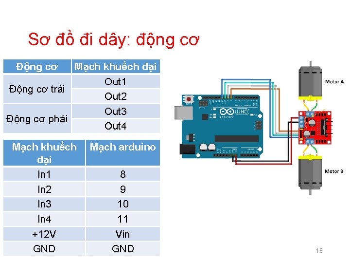 Sơ đồ đi dây: động cơ Động cơ Mạch khuếch đại Out 1 Động