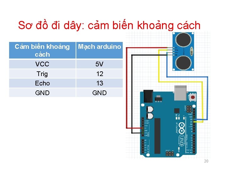 Sơ đồ đi dây: cảm biến khoảng cách Cảm biến khoảng cách VCC Trig Sơ đồ đi dây: cảm biến khoảng cách Cảm biến khoảng cách VCC Trig