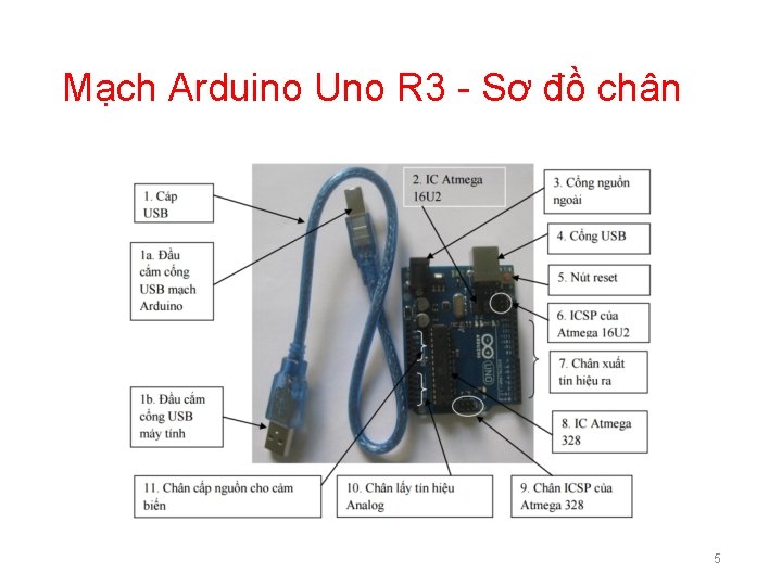 Mạch Arduino Uno R 3 - Sơ đồ chân 5 Mạch Arduino Uno R 3 - Sơ đồ chân 5