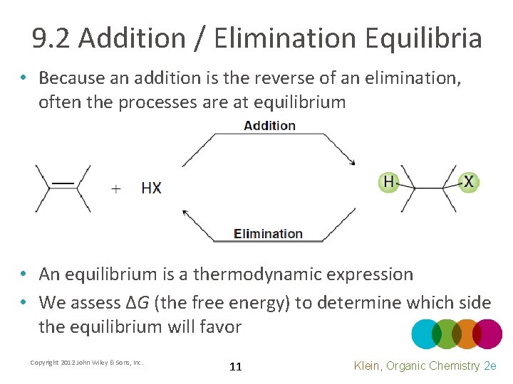 9. 2 Addition / Elimination Equilibria • Because an addition is the reverse of