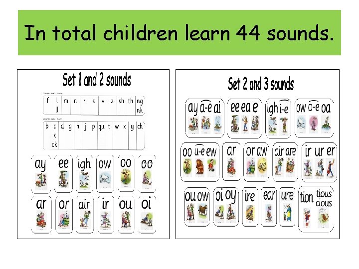 In total children learn 44 sounds. 