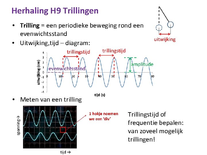 Herhaling H 9 Trillingen • Trilling = een periodieke beweging rond een evenwichtsstand •