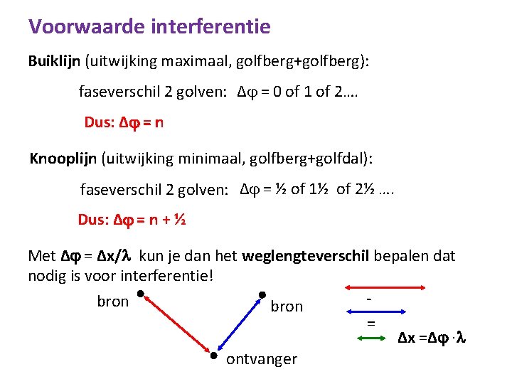 Voorwaarde interferentie Buiklijn (uitwijking maximaal, golfberg+golfberg): faseverschil 2 golven: Δ = 0 of 1