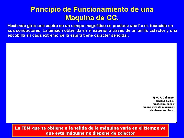 Principio de Funcionamiento de una Maquina de CC. Haciendo girar una espira en un
