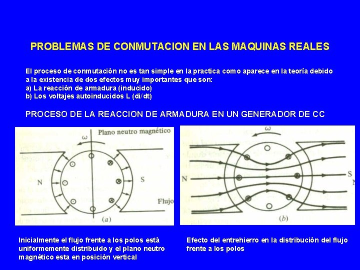 PROBLEMAS DE CONMUTACION EN LAS MAQUINAS REALES El proceso de conmutación no es tan