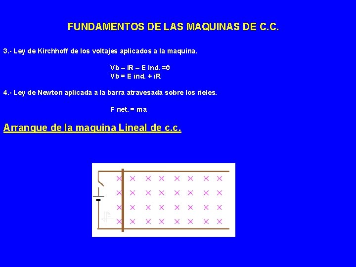 FUNDAMENTOS DE LAS MAQUINAS DE C. C. 3. - Ley de Kirchhoff de los