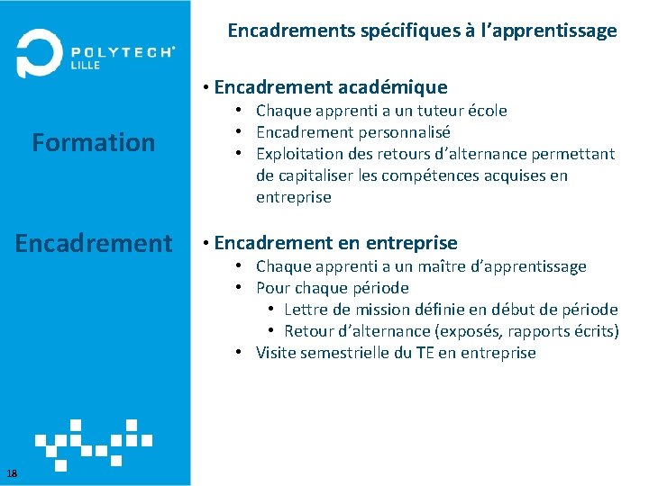 Encadrements spécifiques à l’apprentissage Formation II. Organisation alternance Encadrement IESP 2 A 18 05/11/12