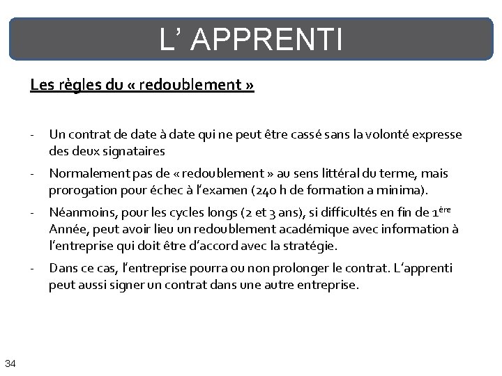 L’ APPRENTI Les règles du « redoublement » - Un contrat de date à