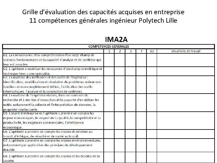 Grille d’évaluation des capacités acquises en entreprise 11 compétences générales ingénieur Polytech Lille 