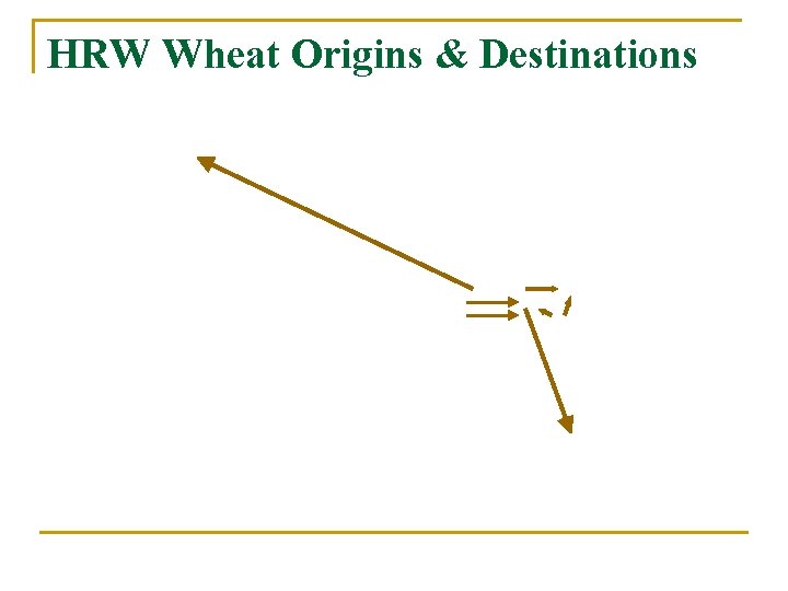 HRW Wheat Origins & Destinations 