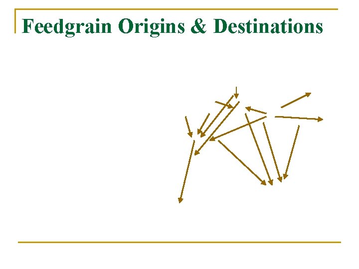 Feedgrain Origins & Destinations 