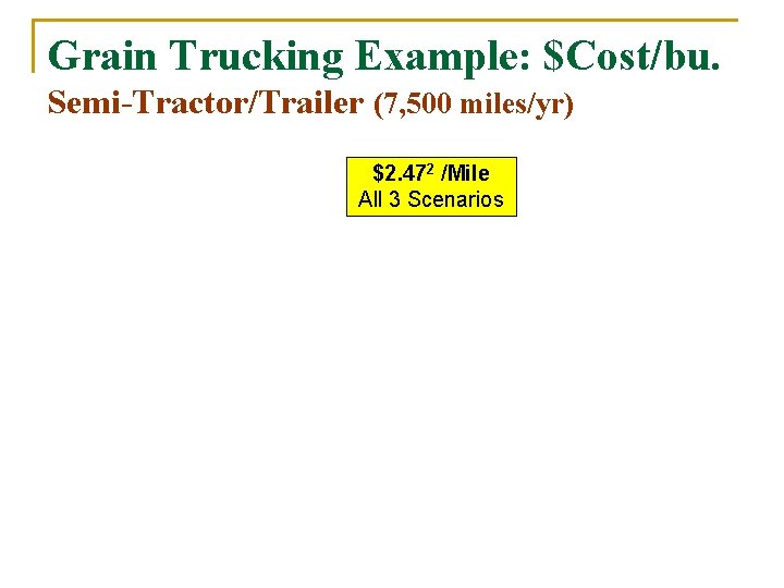 Grain Trucking Example: $Cost/bu. Semi-Tractor/Trailer (7, 500 miles/yr) $2. 472 /Mile All 3 Scenarios