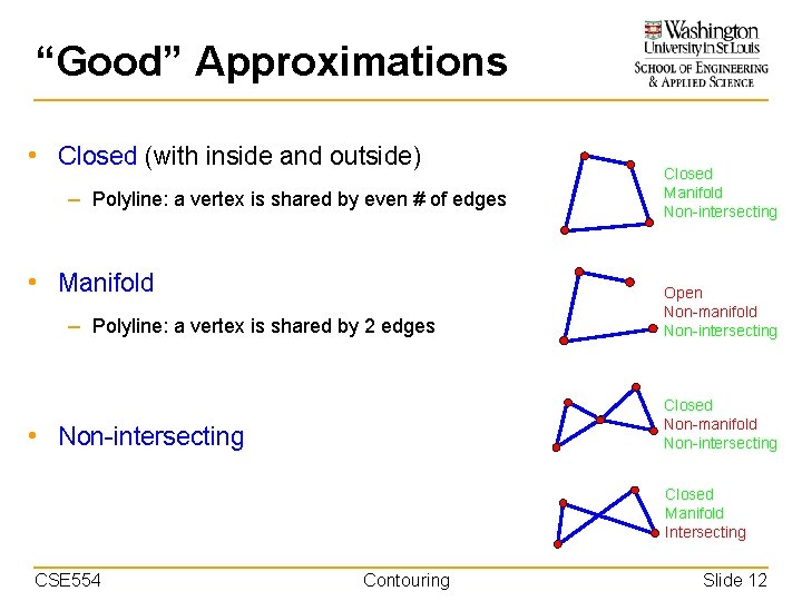 “Good” Approximations • Closed (with inside and outside) – Polyline: a vertex is shared