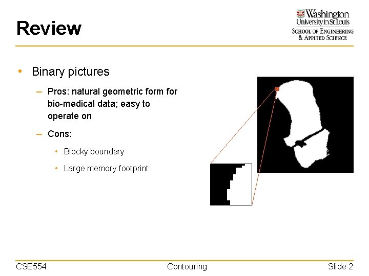 Review • Binary pictures – Pros: natural geometric form for bio-medical data; easy to