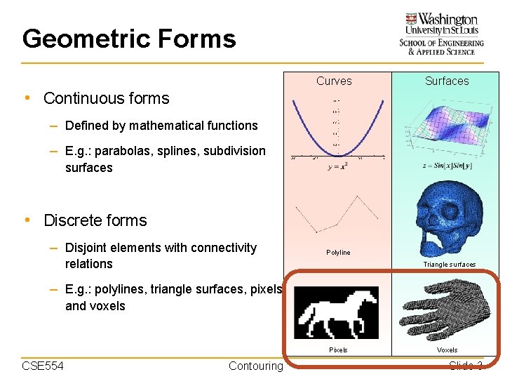 Geometric Forms Curves Surfaces • Continuous forms – Defined by mathematical functions – E.